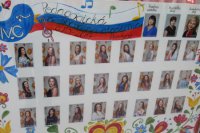 Pedagogická a sociálna akadémia 4.C
