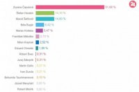 Nitrianske Hrnčiarovce