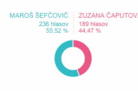 Demjata