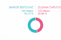 Hermanovce