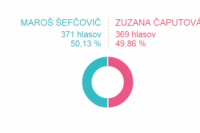 Široké