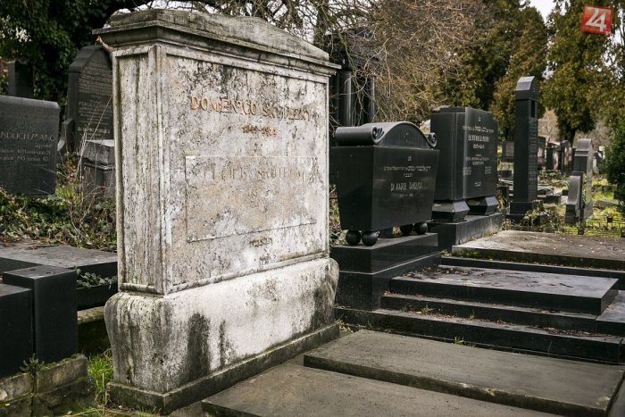 Ilustračný obrázok k článku Na Skuteckého sa pod Urpínom nezabúda: Mesto si pripomenulo 165. rokov od narodenia maliara