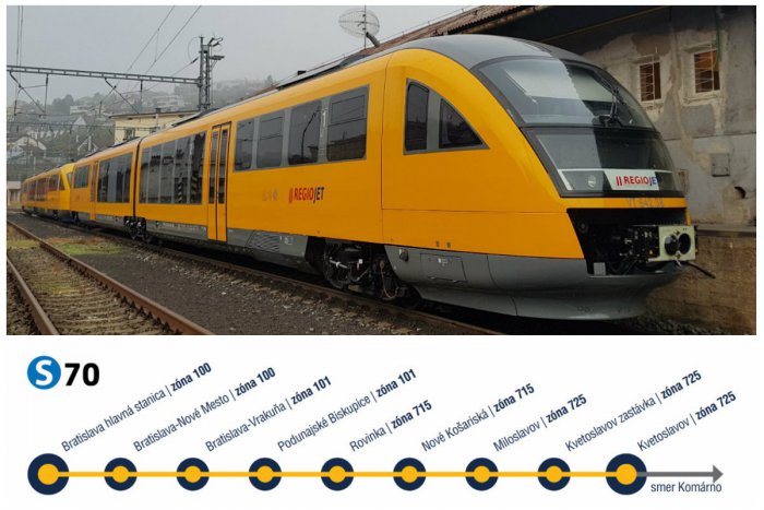 Ilustračný obrázok k článku RegioJet vypravil prvý vlak linky S70 v integrovanej doprave