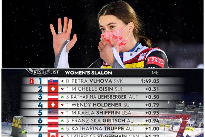 Ilustračný obrázok k článku Famózna Vlhová je tento víkend NEPORAZITEĽNÁ: Aj v druhom slalome dominovala! FOTO