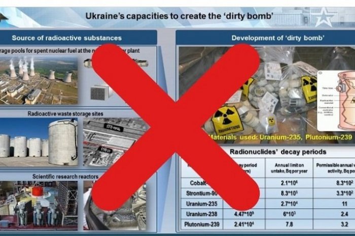 Ilustračný obrázok k článku Rusi ako dôkaz výroby ukrajinskej špinavej bomby použili 12 rokov STARÚ FOTO zo Slovinska!