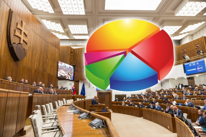 Ilustračný obrázok k článku Zmena ústavy ZAMIEŠALA kartami! Veľký PRIESKUM! Ako by dopadli voľby?