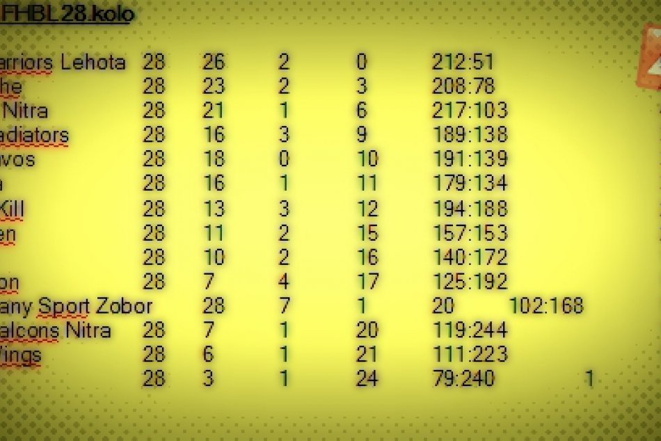 fhbl28kolo