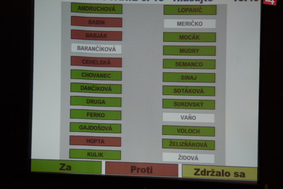 Hlasovanie humenských poslancov o udelení Čestného občianstva P. Pellegrinimu