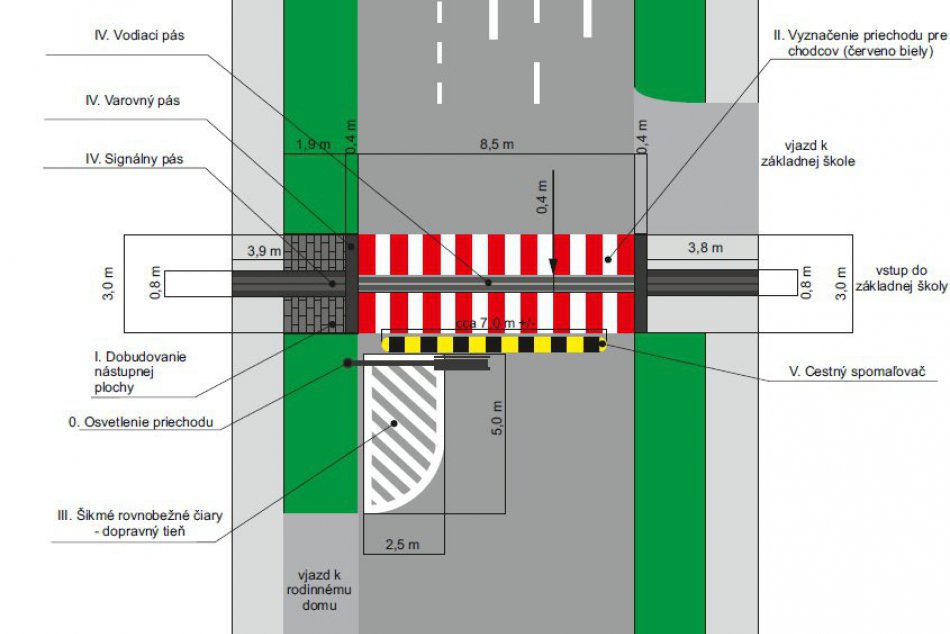 Vizualizácia: Plánovaný priechod pre chodcov v Hlohovci