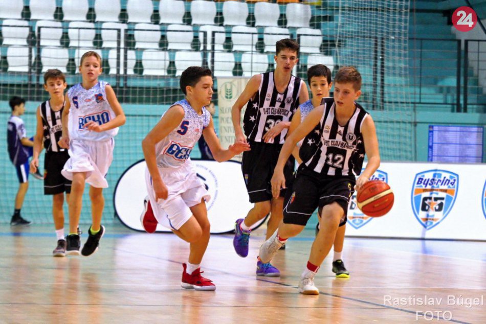 Európska mládežnícka basketbalová liga