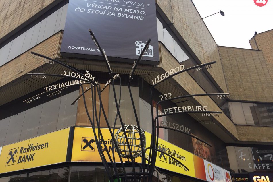 Košice - Strom partnerských miest