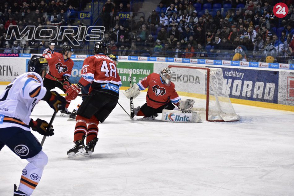 39. kolo Tipsport ligy