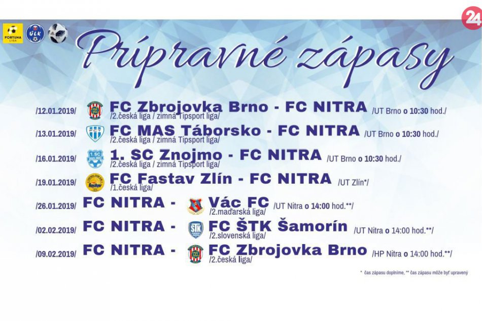 FOTO: Futbalisti FC Nitra začali prípravu na jarnú časť