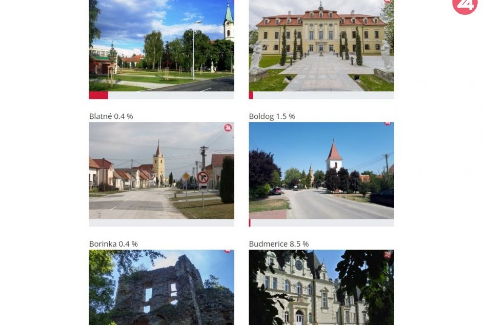 Ktorá obec z Bratislavského kraja je podľa vás najkrajšia?