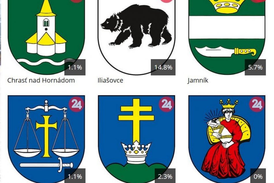 Kompletné výsledky súťaže o najkrajší erb obce Spišskonovoveského okresu