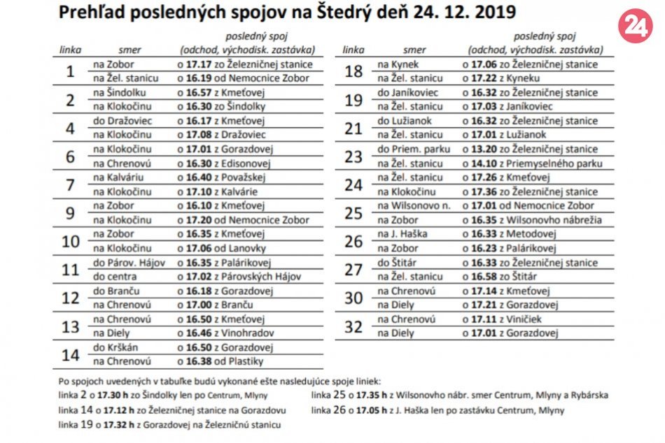 Prehľad posledných spojov na Štedrý deň a Silvester