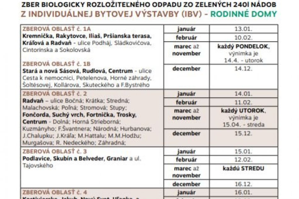 Zmena harmonogramu zberu zmesového komunálneho odpadu v Bystrici
