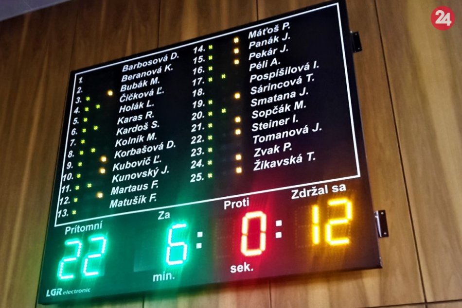 FOTO: Hlasovanie zo zasadnutia, kde sa riešila budúcnosť MHD v Považskej