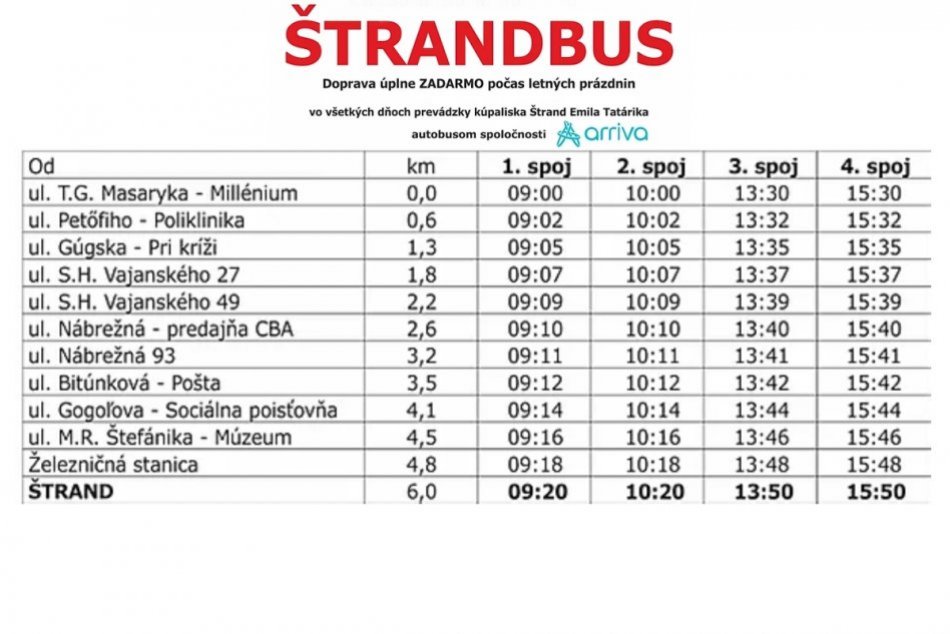 Cestovný poriadok ŠTRANDBUSU