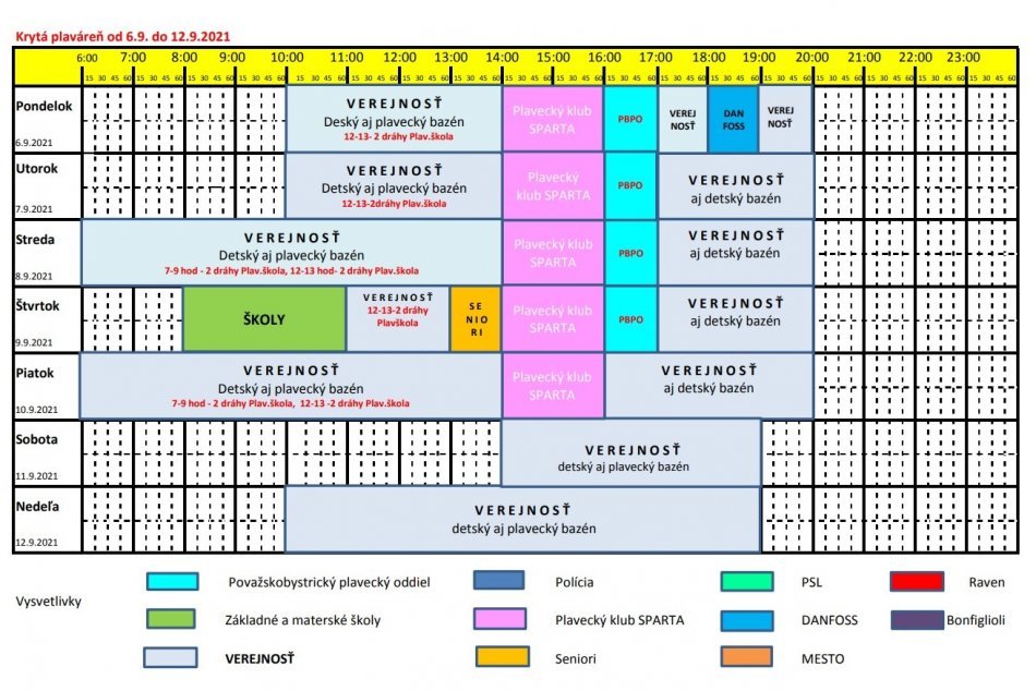 HARMONOGRAM otvorenia plavárne v Považskej Bystrici v septembri