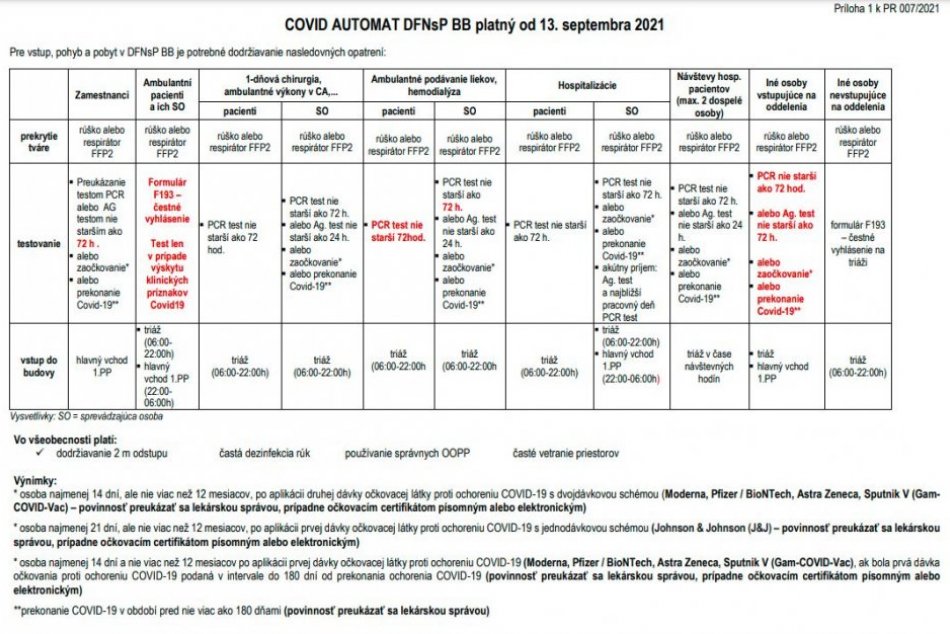 COVID automat DFNsP BB