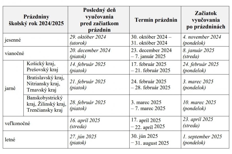 Termíny prázdnin v školskom roku 2024/2025