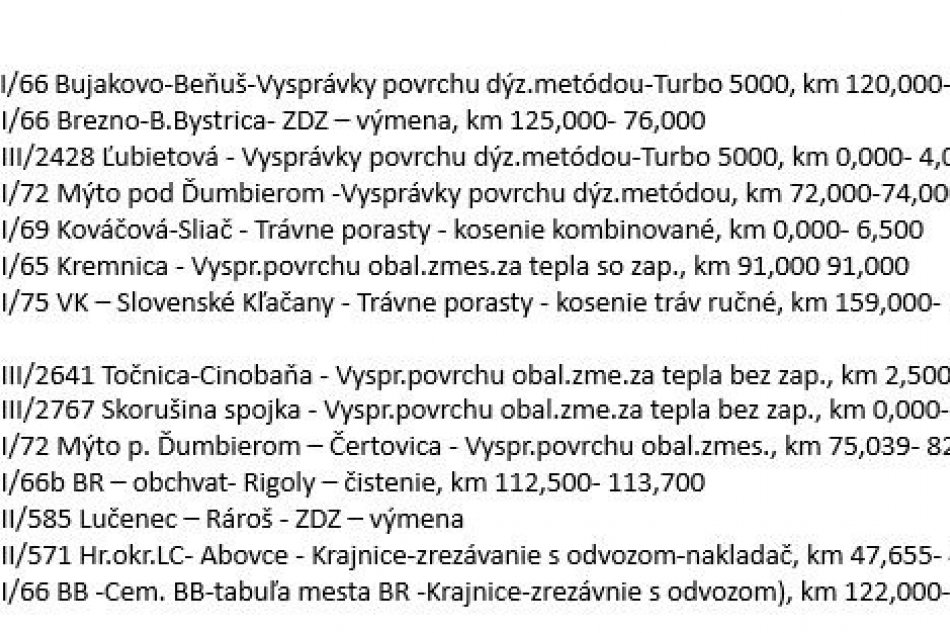 Práce cestárov v Banskobystrickom kraji - 26.5.2025