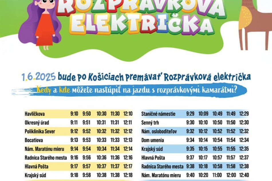 Trasa a časy Rozprávkovej električky v Košicaich