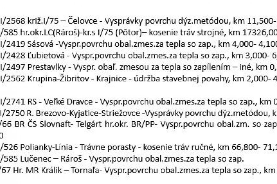 Práce cestárov v Banskobystrickom kraji - 12.9.2025