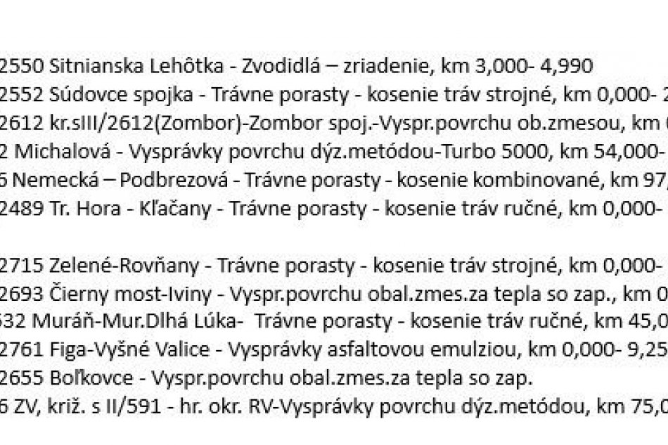 Práce cestárov v Banskobystrickom kraji - 2.10.2025