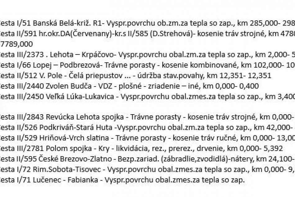 Práce cestárov v Banskobystrickom kraji - 7.10.2025