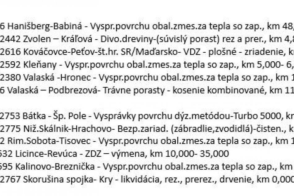 Práce cestárov v Banskobystrickom kraji - 13.10.2025